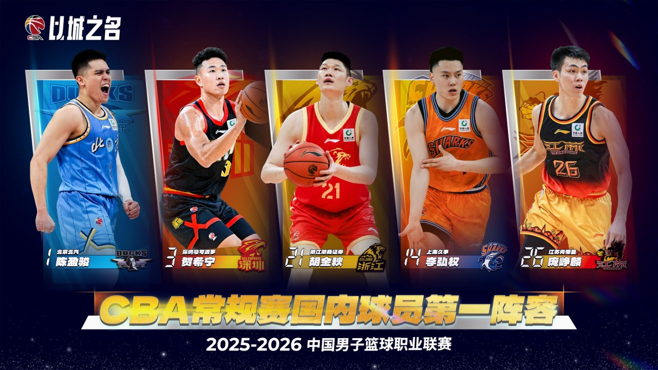 IM电竞app下载-CBA国内一二阵得票：胡金秋贺希宁领衔前场 后场庞峥麟力压陈盈骏